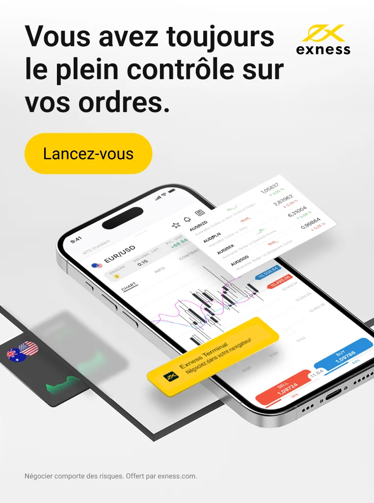 Outils de trading Exness