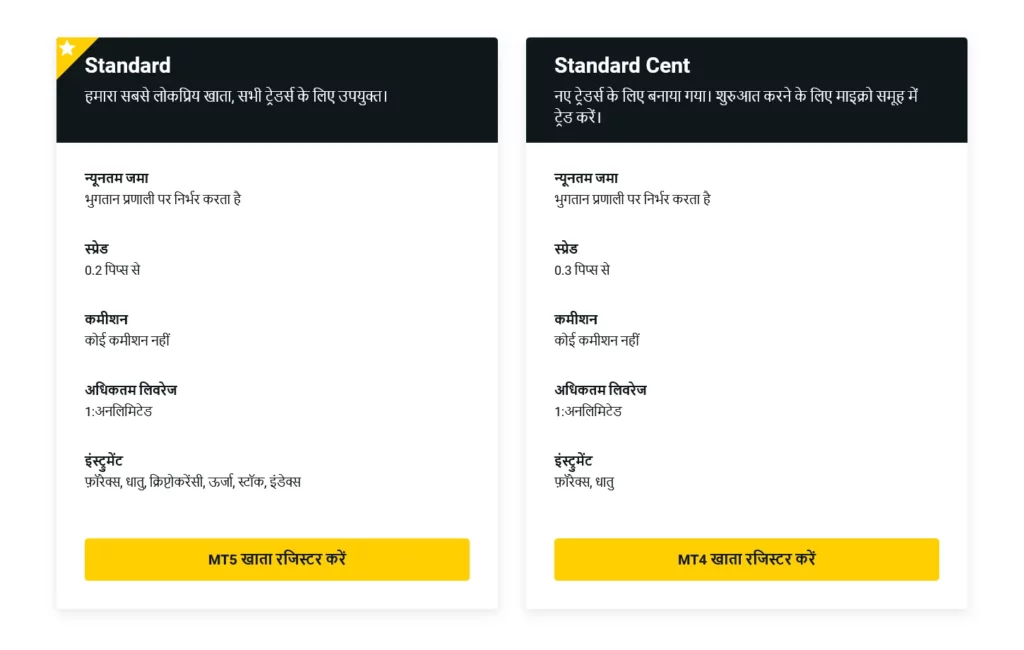 Exness स्टैंडर्ड खाते