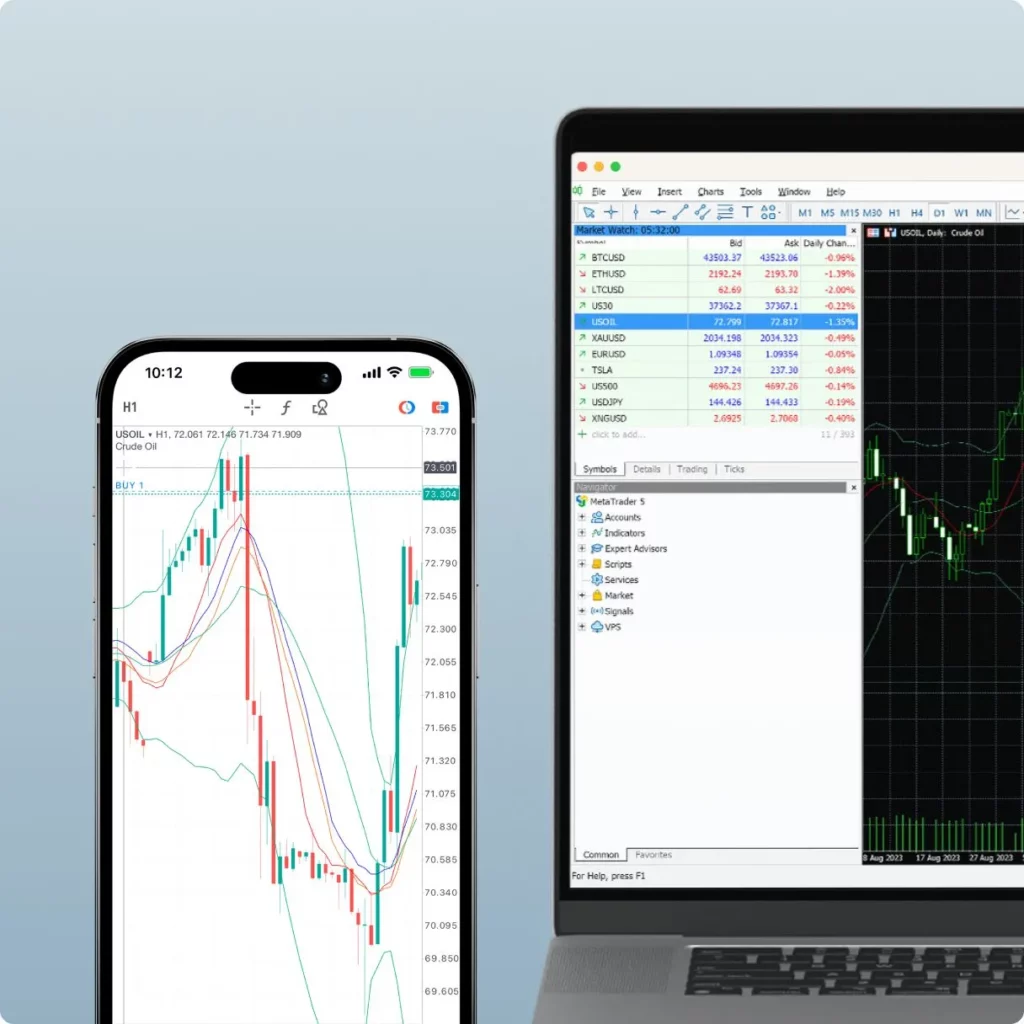 تداول المنتجات المالية الحلال مع حسابات Exness الإسلامية