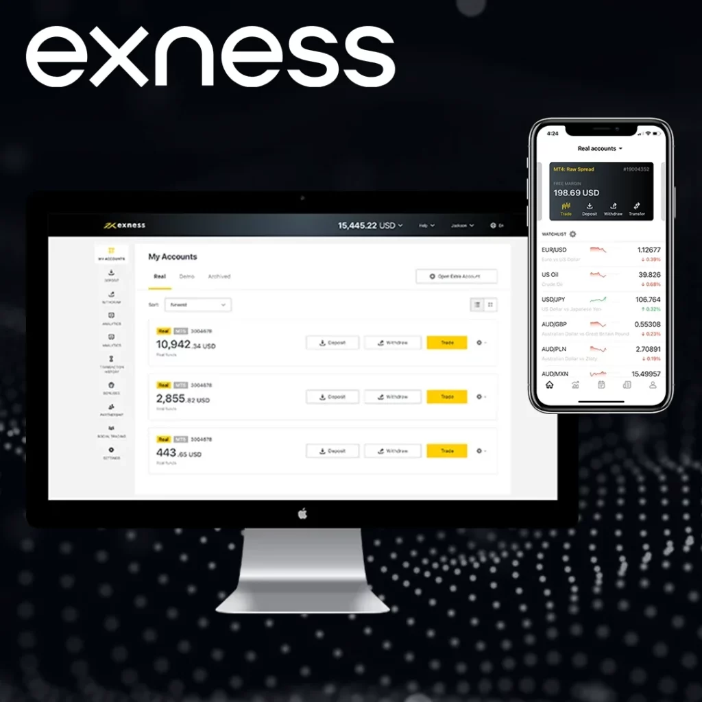 Start with Exness Minimum Deposit