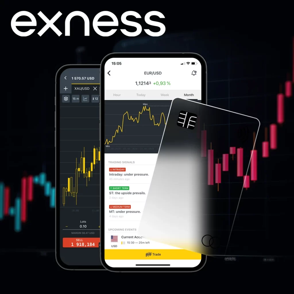 كيفية استخدام Exness MT4 على الأجهزة المحمولة