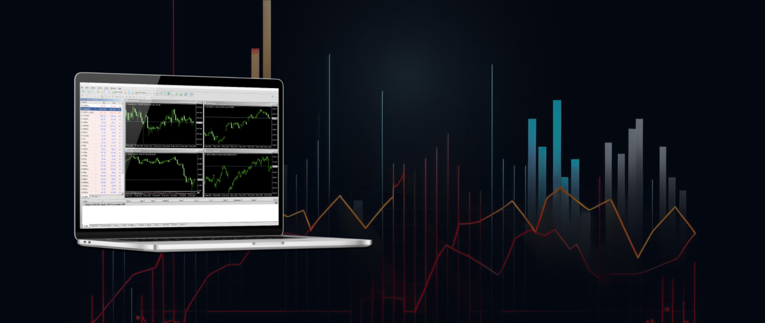 Exness ميتاتريدر 5 (MT5)