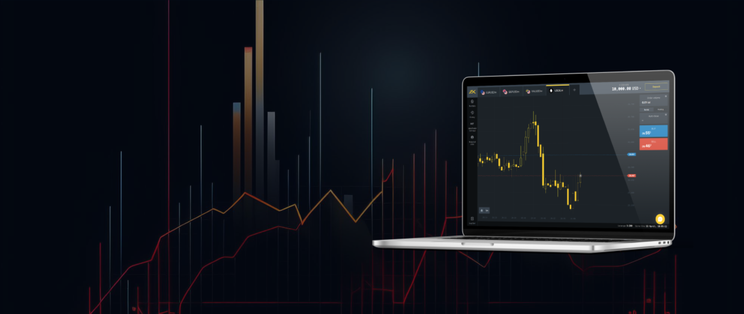 Exness MetaTrader 5 (MT5) 