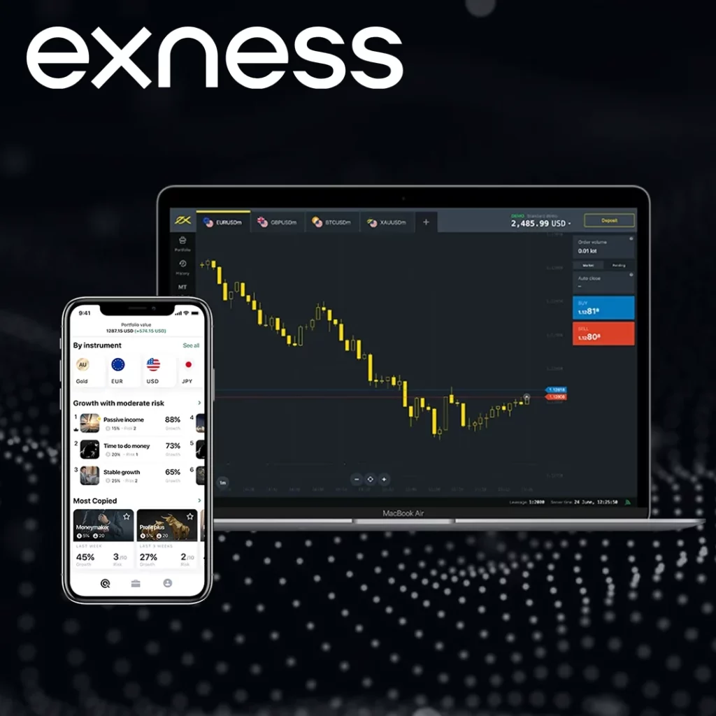 Exness MT4 Interface