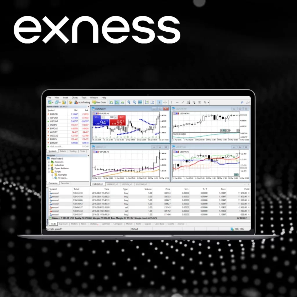 Exness ویب ٹرمینل پر تجارت کو انجام دینا